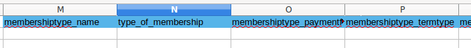  spreadsheet