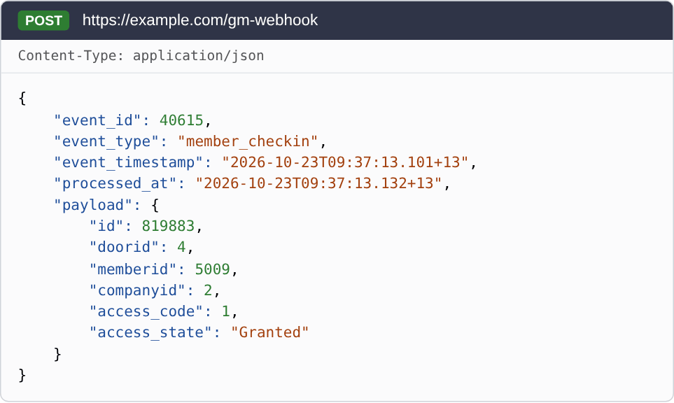 Example member_checkin webhook