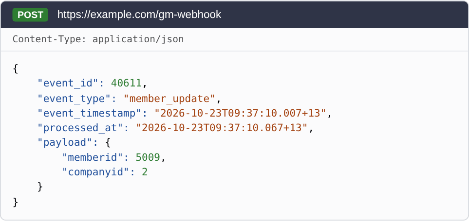 Example member_update webhook