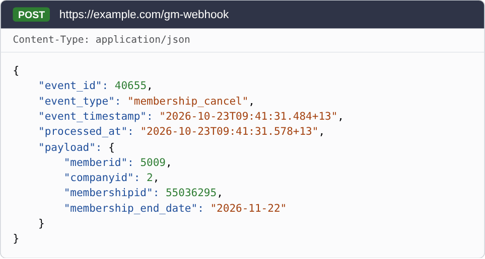 Example membership_cancel webhook