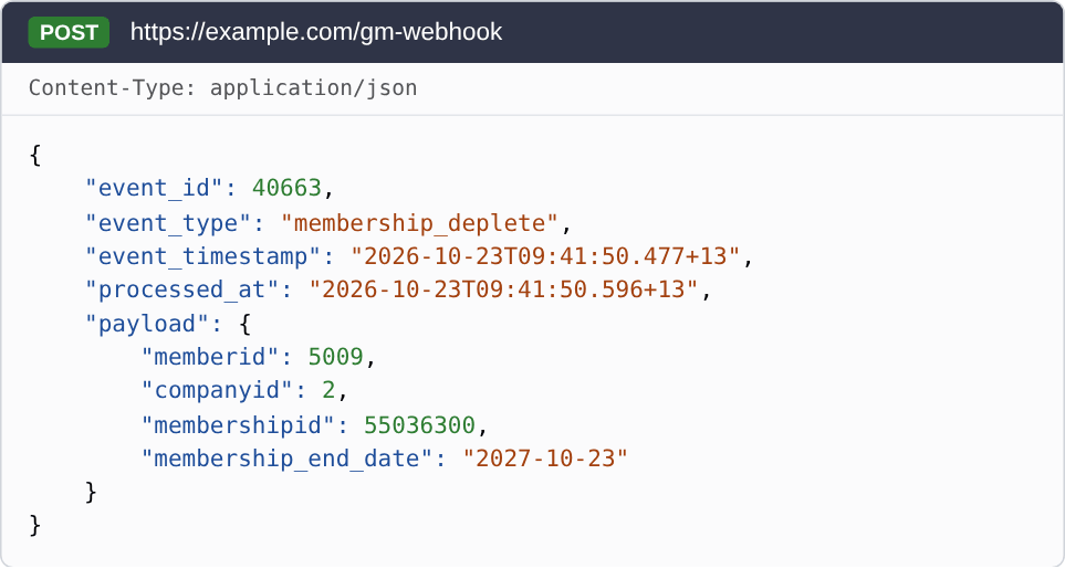 Example membership_deplete webhook