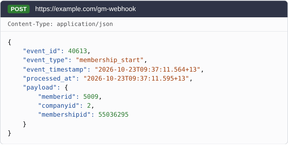 Example membership_start webhook
