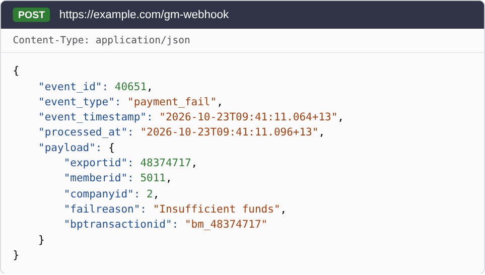Example payment_fail webhook