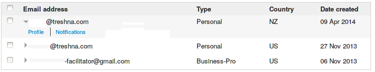 GymMaster paypal dev sandbox