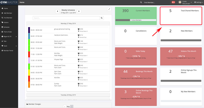 dashboard widget