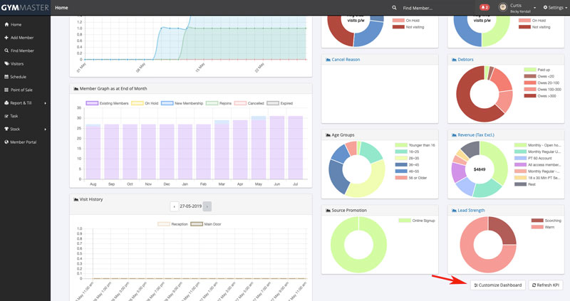 add widget for shared memberships to gym master dashboard